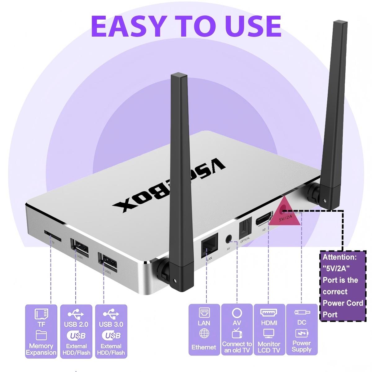 vSeeBox Elite
