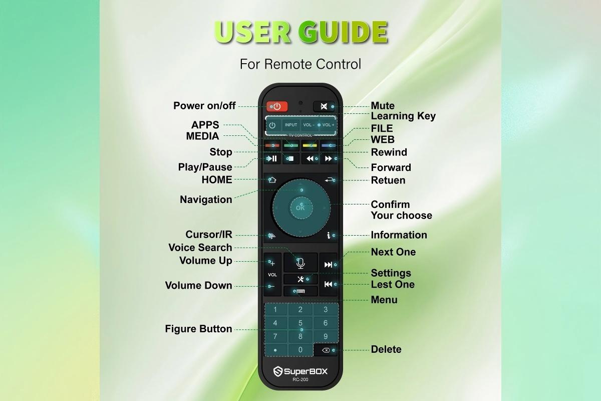 SuperBox user's guide: how to use the remote control and the function ...